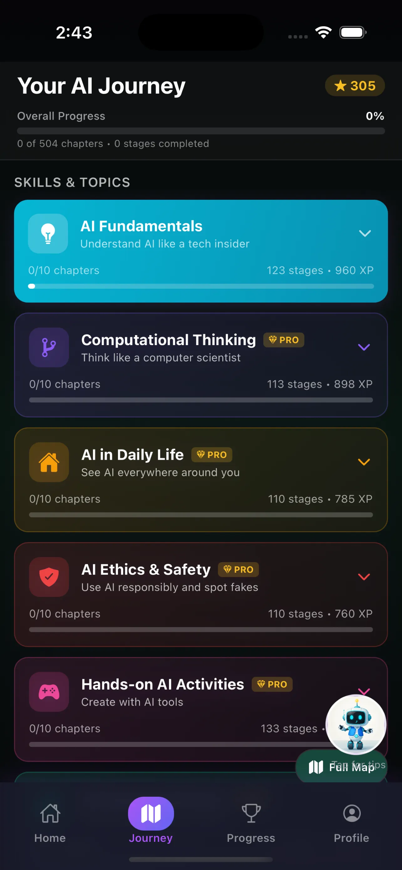 LittleAIMaster learning journey map showing all AI topics and progress